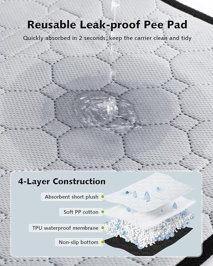 Pecute Expandable Pet Carrier Airline Approved Dog Cat Carrier, Breathable Soft-Sided with Locking Zippers, Pet Travel Bag for Small Dog Cat Anti-Scratch Mesh Leakproof Pee Pad (Dark Gray)