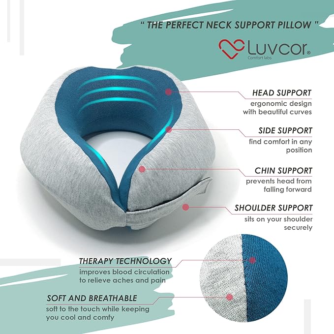 Premium Quality Memory Foam Travel Neck Pillow Bundle - Best Ergonomic Pillow for Airplane Travel, car Ride, Sleeping. Comes with Eye mask, earplugs and Storage Bag