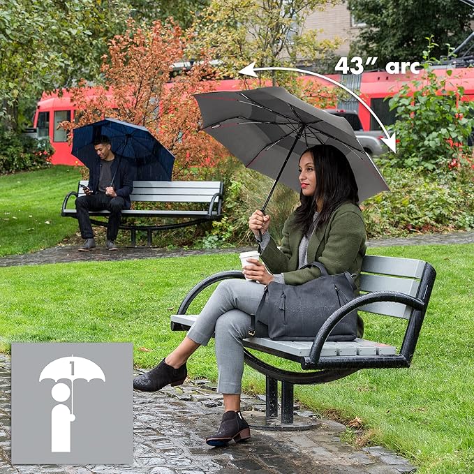 ShedRain Compact Folding Travel Umbrella – Push-Button Open & Close, Vented Double Canopy, Protects from Rain, Sun, & Wind