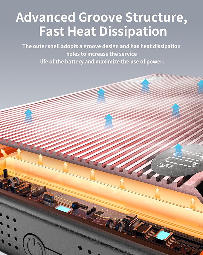 Portable Charger Power Bank, 10000mAh Wireless Charger Phone with USB C to 20 W PD Fast Charging Cable, Mag-Safes Battery Pack Magnetic Charger for Phone 17/16/15/14/13/12 Pro/Pro Max/Plus Pad