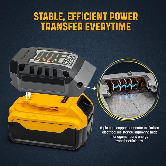 Galvanox Portable Battery Charger Set for DEWALT 20V Max Batteries, Fast Charging Powerbank Enabled (65W Input/Output) USB Type-C with AC Wall, DC Vehicle Car Adapter and Organizer (Power Pack, 4PC)