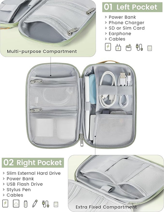 Travelkin Travel Cord Organizer, Small Electronic Organizer Travel Case, Cable Organizer Bag For Cords,Chargers Phone, Sd Card,Usbs