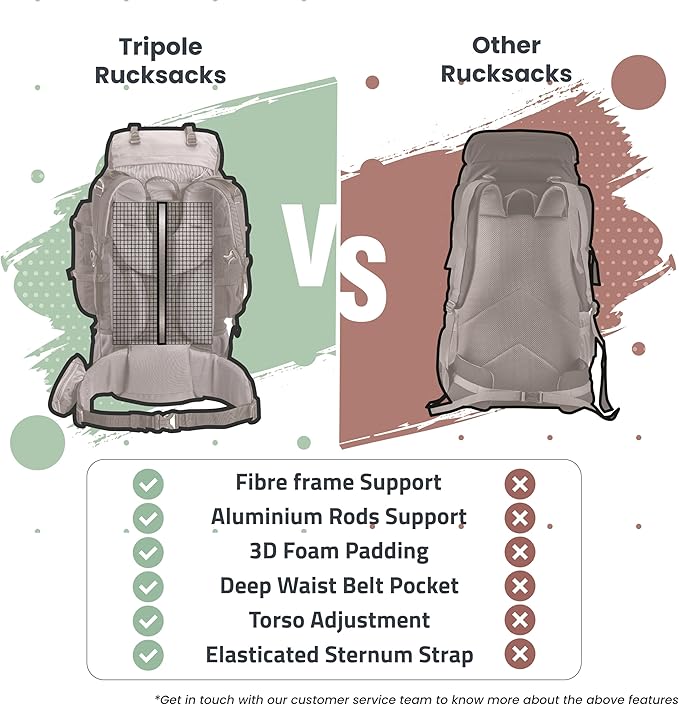 Tripole Walker 65 Litres Rucksack | Internal Frame With Metal Rod | Rain Cover | Bottom Opening | Laptop Section