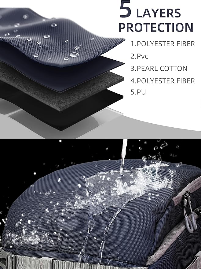 New Ski/Snowboard Boot Bag/Skating Bag | Excellent for Store and Transport Gear, Helmet, Goggles & Accessories | Travel with Waterproof Exterior, Reflective Strip for Men, Women (Blue)