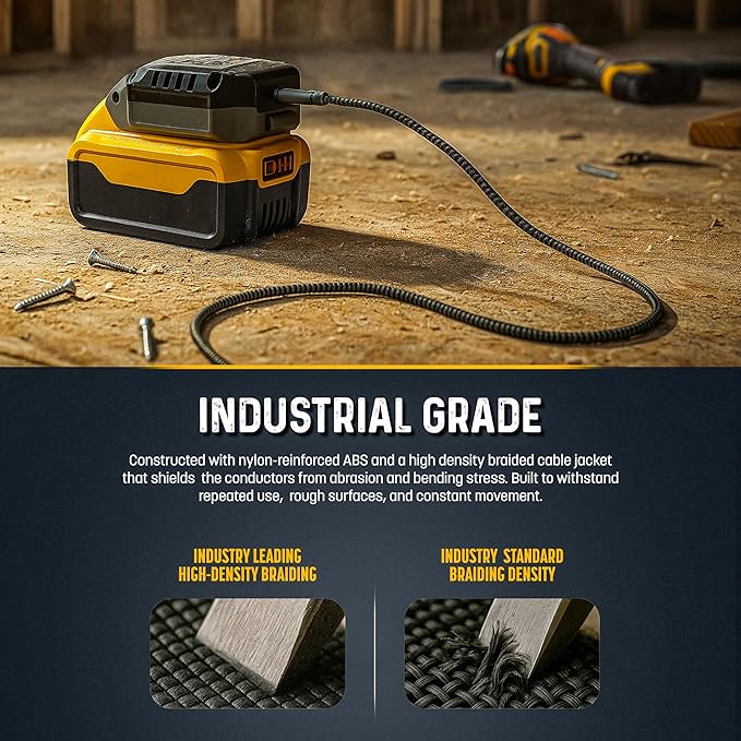 Galvanox Portable Battery Charger Set for DEWALT 20V Max Batteries, Fast Charging Powerbank Enabled (65W Input/Output) USB Type-C with AC Wall, DC Vehicle Car Adapter and Organizer (Power Pack, 4PC)