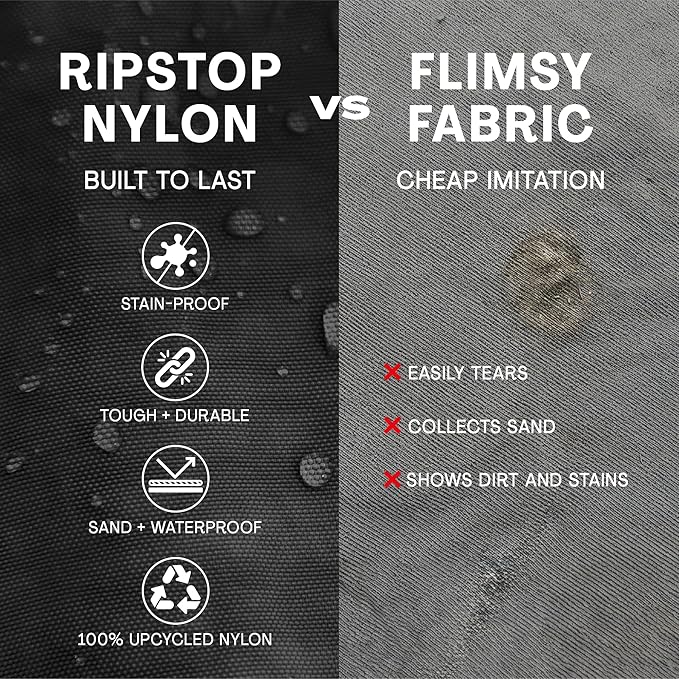 Bodysurf Beach Bags Waterproof Sandproof - Packable Foldable Nylon Zipper Tote Bag for Travel Lightweight, Pool, Boat, Cruise