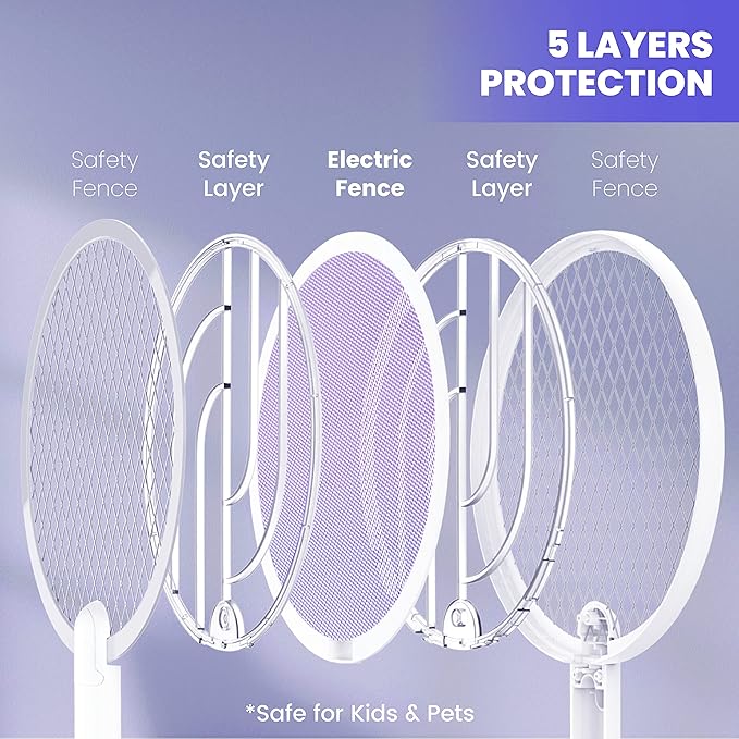 LiBa Electric Fly Swatter Racket, 2 in 1 Electric Bug Zapper USB Rechargeable, 4000V Indoor Outdoor Mosquitoes Zapper with 5 Layer Safety Mesh, Cordless Insect Killer Trap Home Office Camping Patio