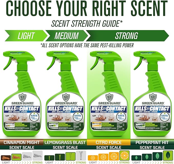 Green Guard Pest Control Spray - Indoor & Outdoor Killer of Ants, Roaches, Spiders & Other Crawling Insects, Safe Around Children & Pets, Plant-Based, Pleasant Scent (Citro Force, 32oz)