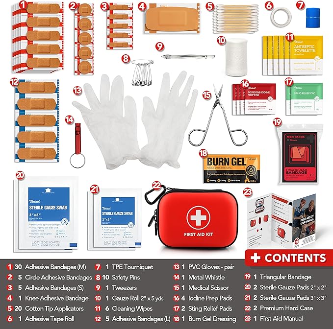 Mini First Aid Kit, 100 Pieces Water-Resistant Hard Shell Small Case - Perfect for Travel, Outdoor, Home, Office, Camping, Hiking, Car (Red)