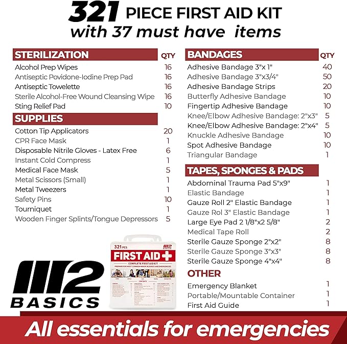 M2 BASICS Premium 321-Piece Emergency First Aid Kit for Home, Car, Business, Office & Travel – Portable Durable Hard Case, Medical Supplies for School, Camping & Outdoors