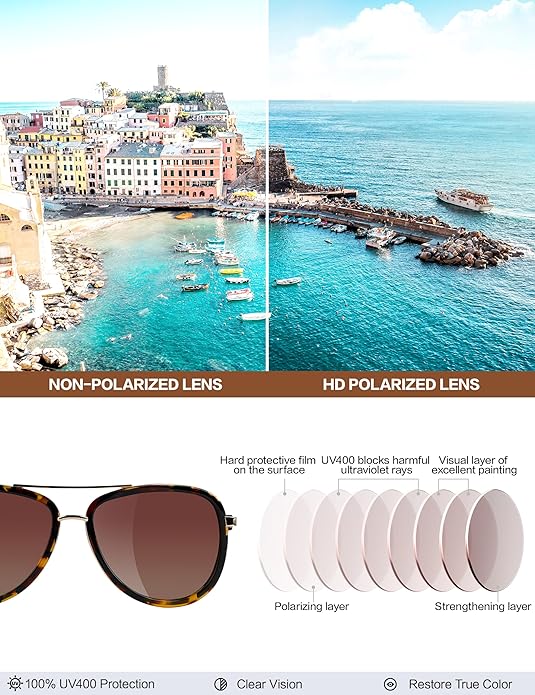 BIRCEN Polarized Sunglasses for Women UV - Protection Womens Retro Mirrored Shades with Acetate Frame BC2001