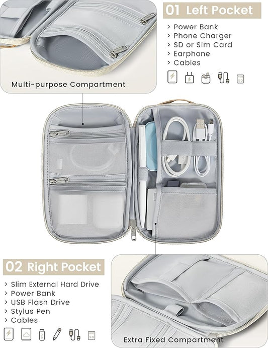 Travelkin Travel Cord Organizer, Small Electronic Organizer Travel Case, Cable Organizer Bag For Cords,Chargers Phone, Sd Card,Usbs