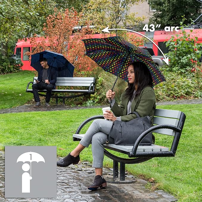 ShedRain Compact Folding Travel Umbrella – Push-Button Open & Close, Vented Double Canopy, Protects from Rain, Sun, & Wind