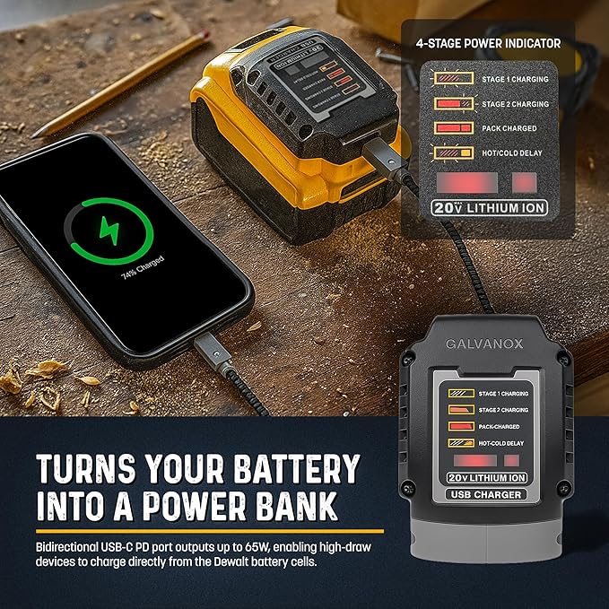 Galvanox Portable Battery Charger Set for DEWALT 20V Max Batteries, Fast Charging Powerbank Enabled (65W Input/Output) USB Type-C with AC Wall, DC Vehicle Car Adapter and Organizer (Power Pack, 4PC)