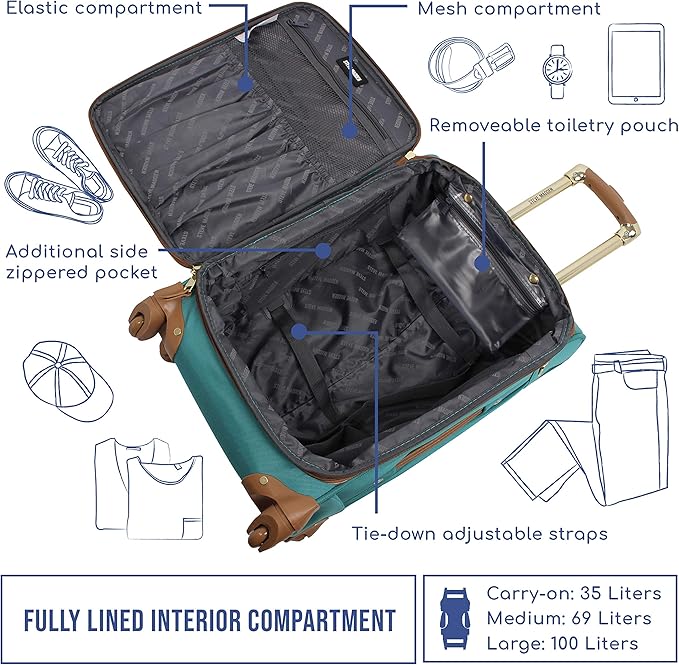 Steve Madden Designer Luggage - Checked Large 28 Inch Softside Suitcase - Expandable for Extra Packing Capacity - Lightweight Bag with Rolling Spinner Wheels (Harlo Teal Blue)