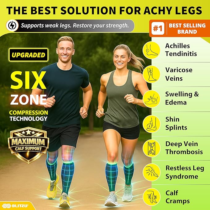 BLITZU Calf Compression Sleeve for Men & Women Footless Compression Socks Support Runners Leg Sleeve Shin Splints Pain Relief