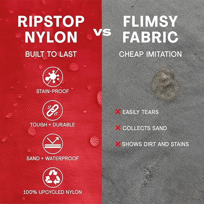 Bodysurf Beach Bags Waterproof Sandproof - Packable Foldable Nylon Zipper Tote Bag for Travel Lightweight, Pool, Boat, Cruise