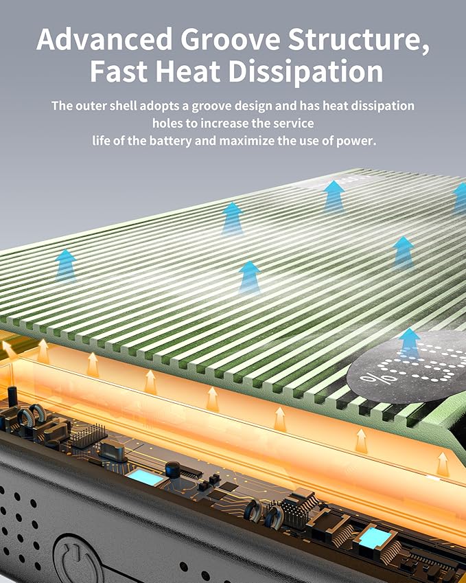 Portable Charger Power Bank, 10000mAh Wireless Charger Phone with USB C to 20 W PD Fast Charging Cable, Mag-Safes Battery Pack Magnetic Charger for Phone 17/16/15/14/13/12 Pro/Pro Max/Plus Pad