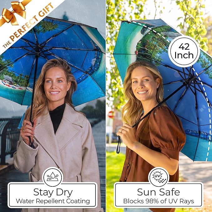 TUMELLA Strongest Windproof Travel Umbrella (Compact, Superior & Beautiful), Small Strong but Light Portable and Automatic Folding Rain Umbrella, Durable Premium Grip, Fits Car & Backpack