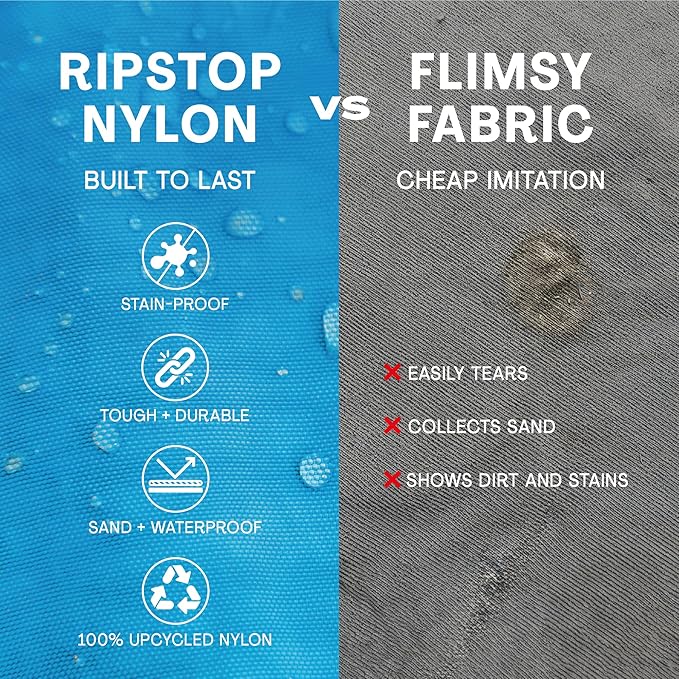 Bodysurf Beach Bags Waterproof Sandproof - Packable Foldable Nylon Zipper Tote Bag for Travel Lightweight, Pool, Boat, Cruise