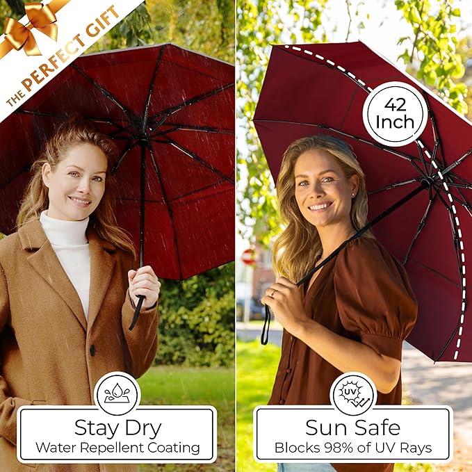 TUMELLA Strongest Windproof Travel Umbrella (Compact, Superior & Beautiful), Small Strong but Light Portable and Automatic Folding Rain Umbrella, Durable Premium Grip, Fits Car & Backpack